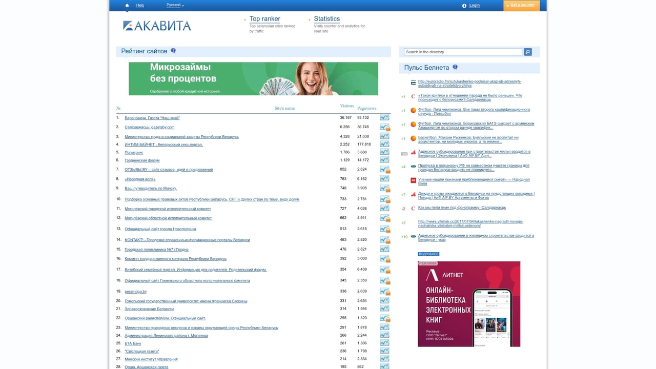 Screenshot of Akavita website