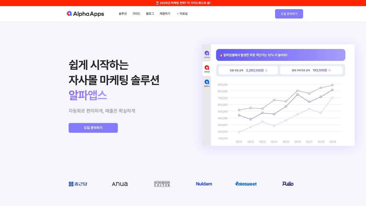 Screenshot of Alpha Review website