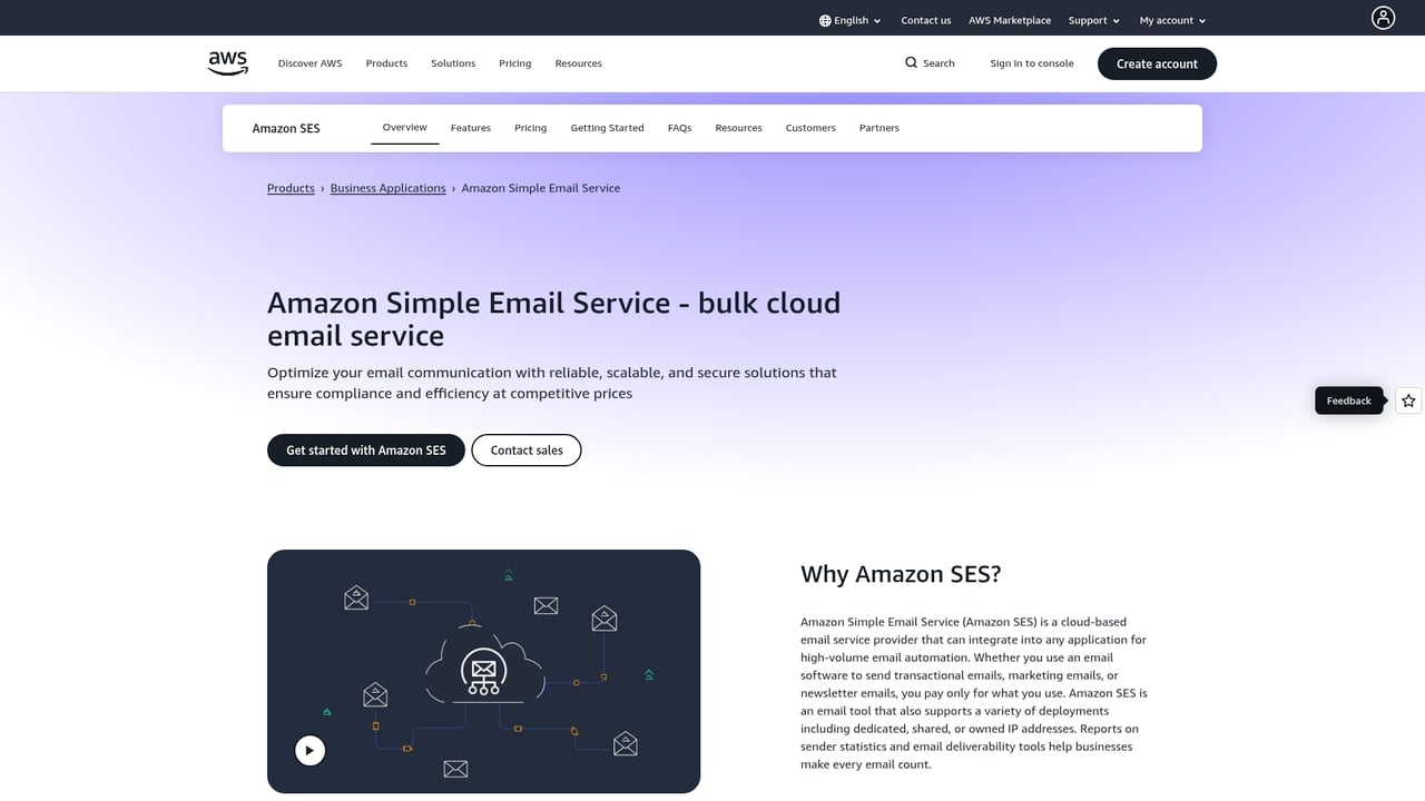Screenshot of Amazon SES website