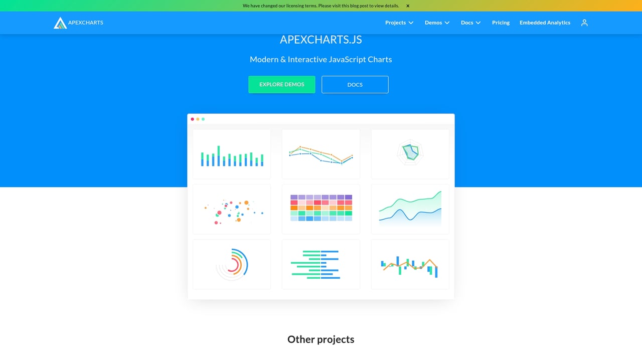 Screenshot of ApexCharts.js website