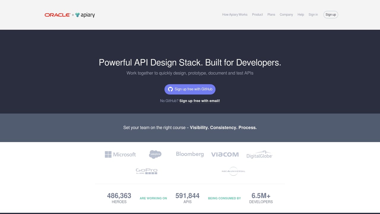 Screenshot of Apiary website