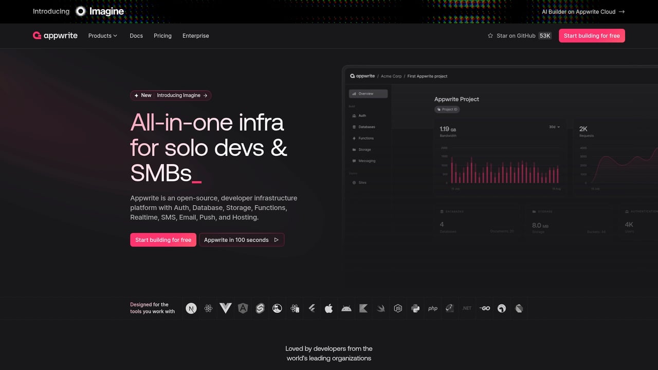 Screenshot of Appwrite website