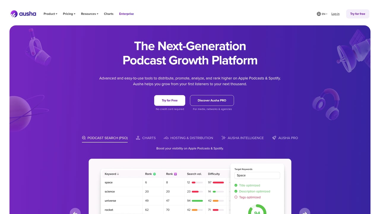 Screenshot of Ausha website