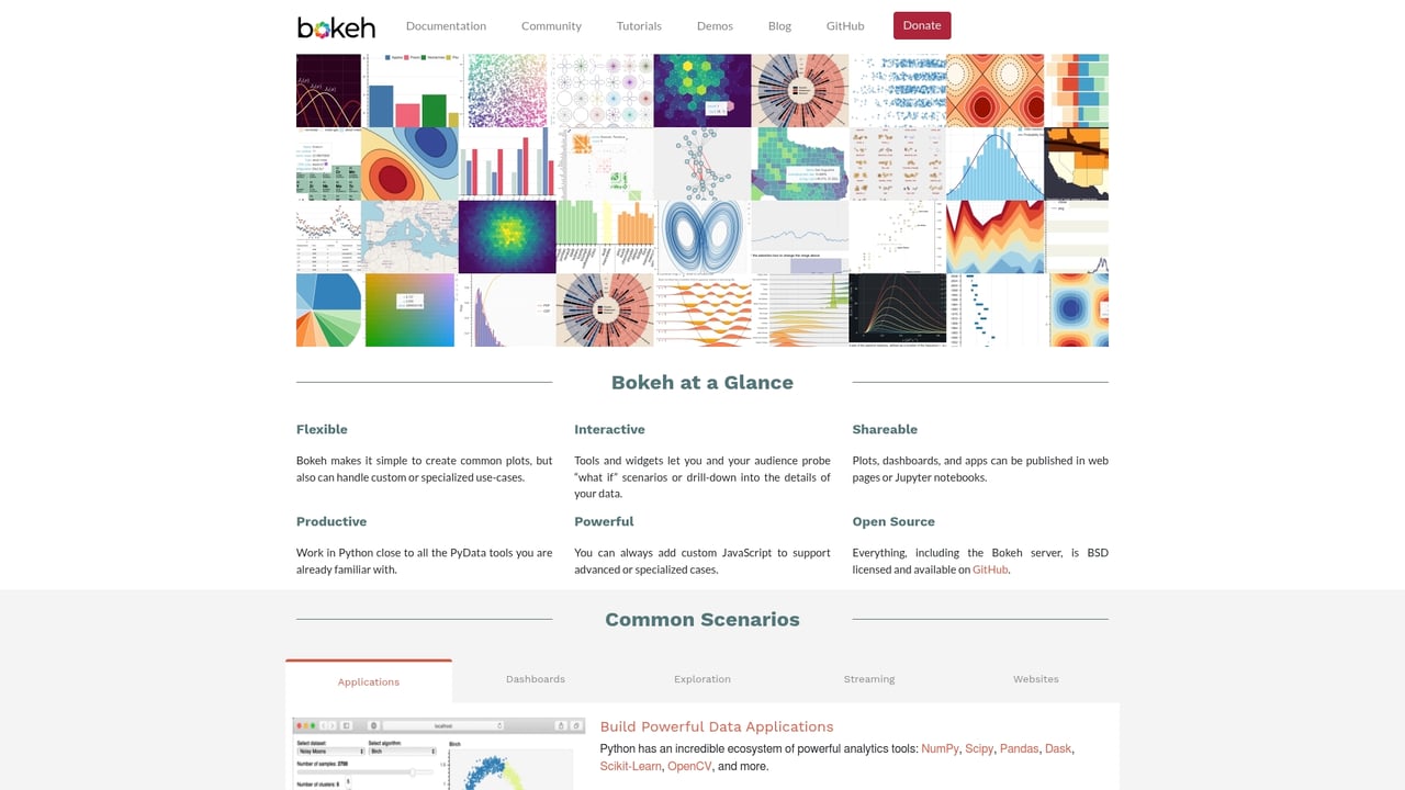 Screenshot of Bokeh website