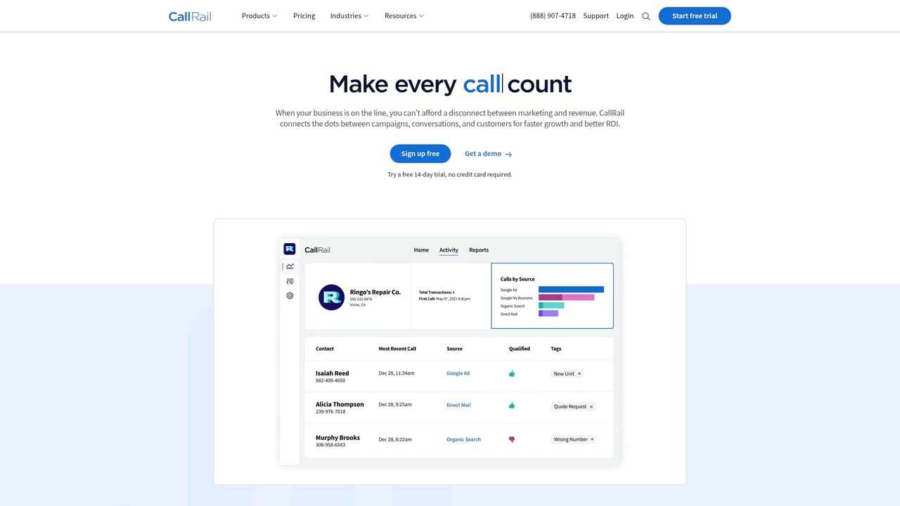 Screenshot of CallRail website