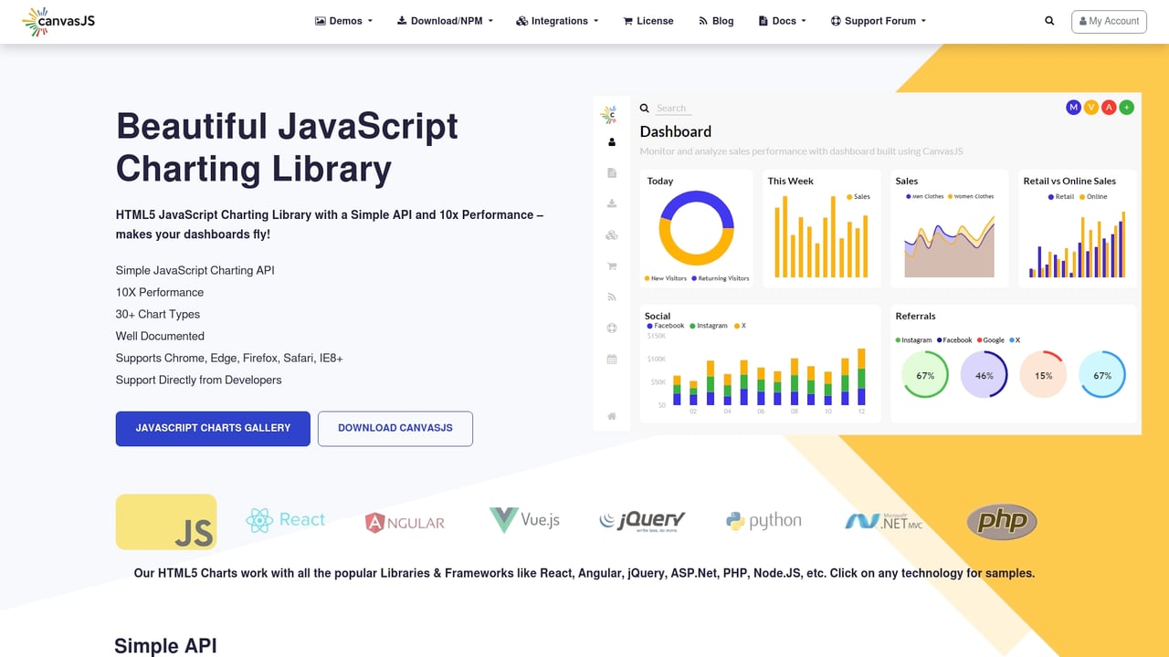 Screenshot of CanvasJS website