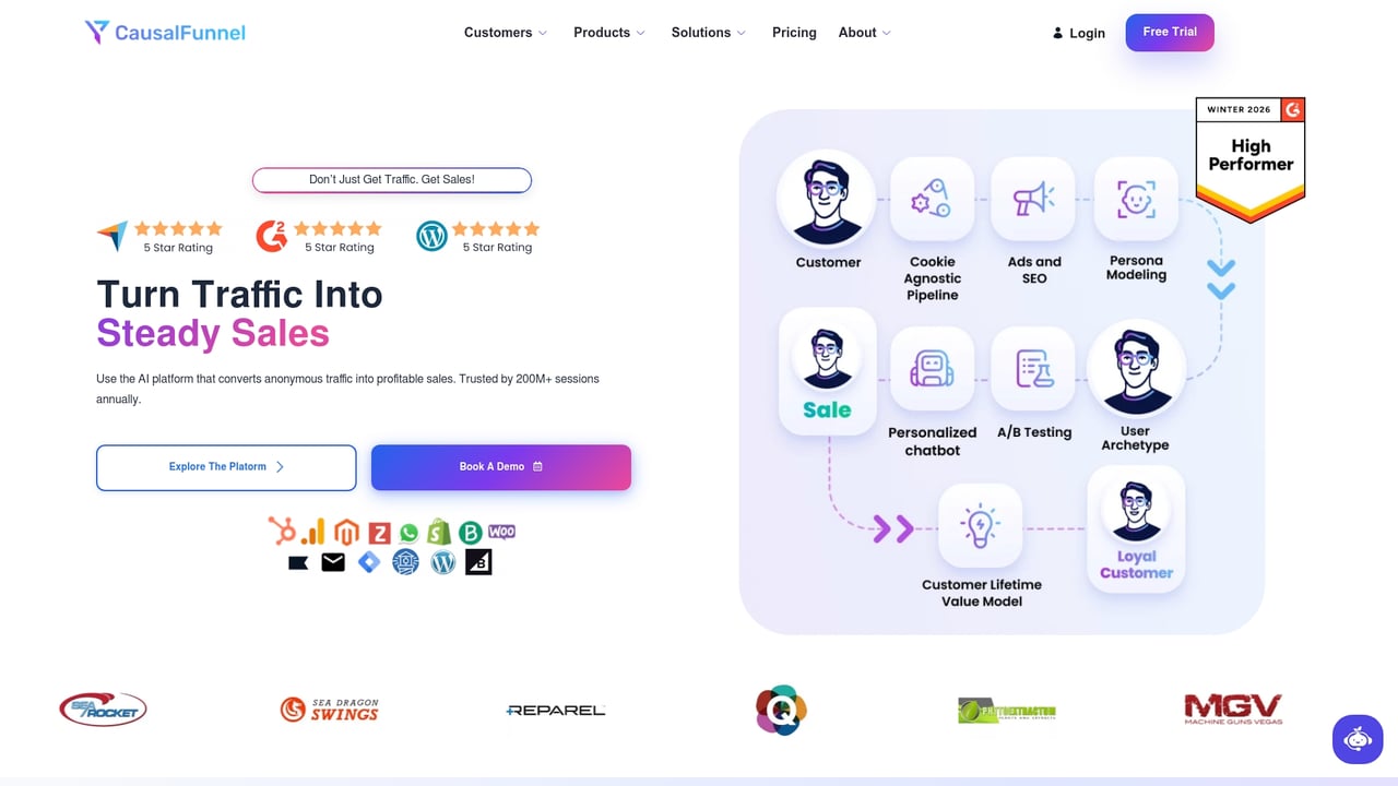 Screenshot of CausalFunnel website