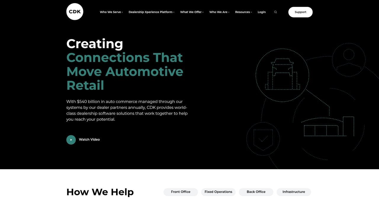 Screenshot of CDK Global website