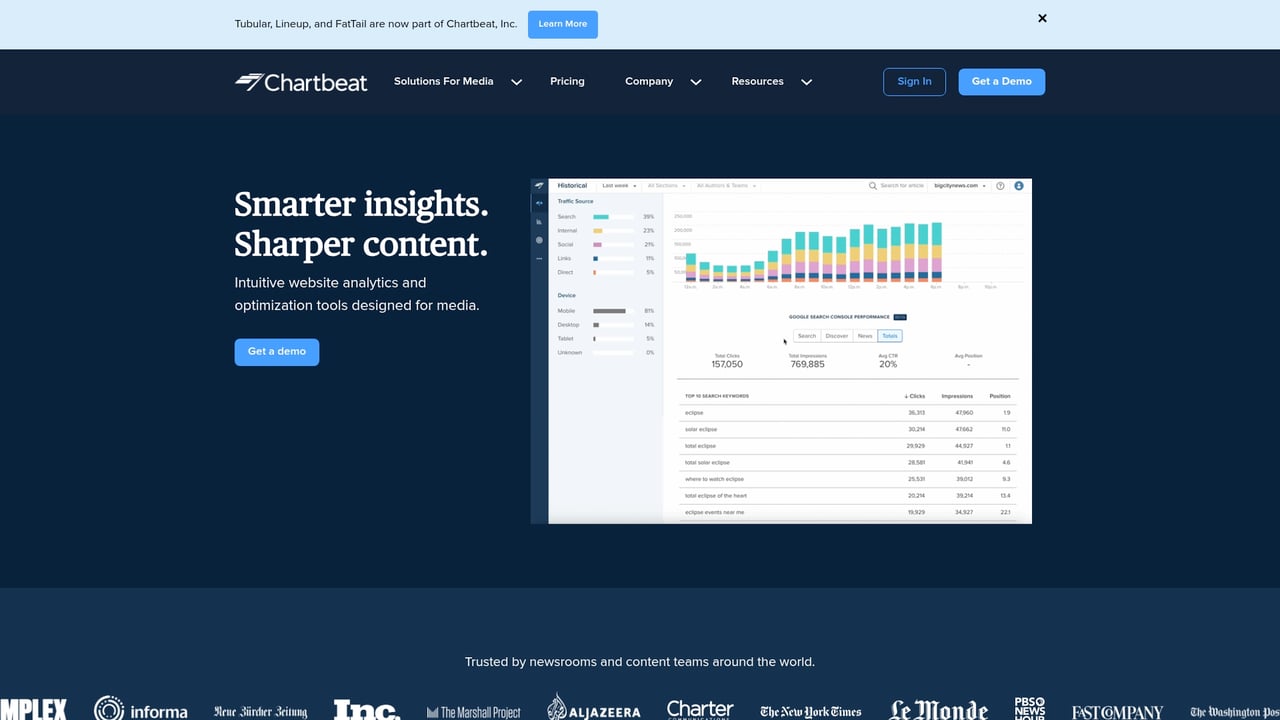 Screenshot of Chartbeat website
