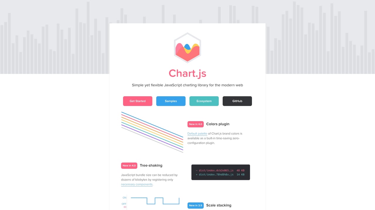 Screenshot of Chart.js website