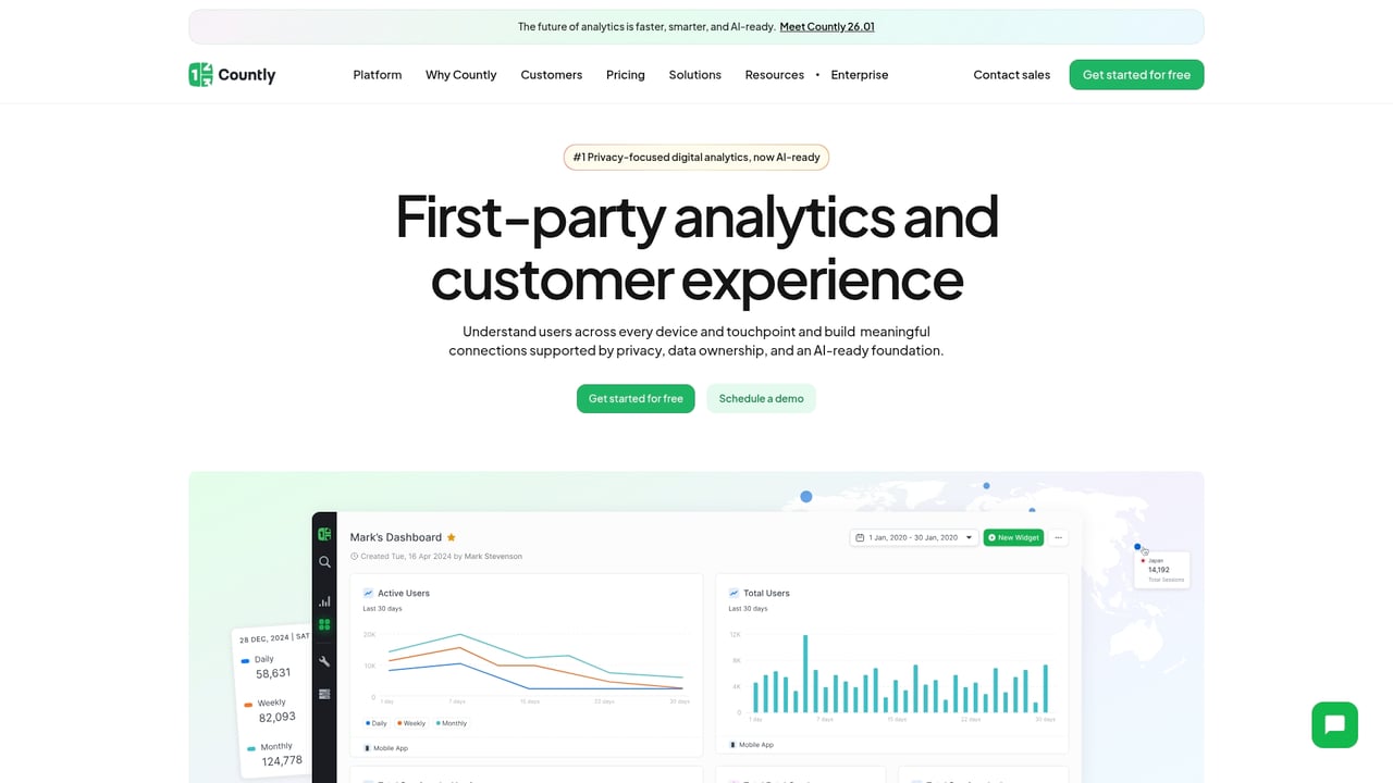 Screenshot of Countly website