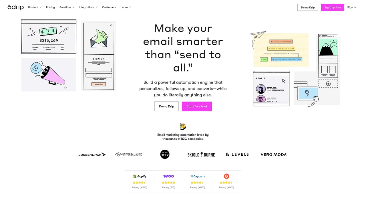 Screenshot of Drip website