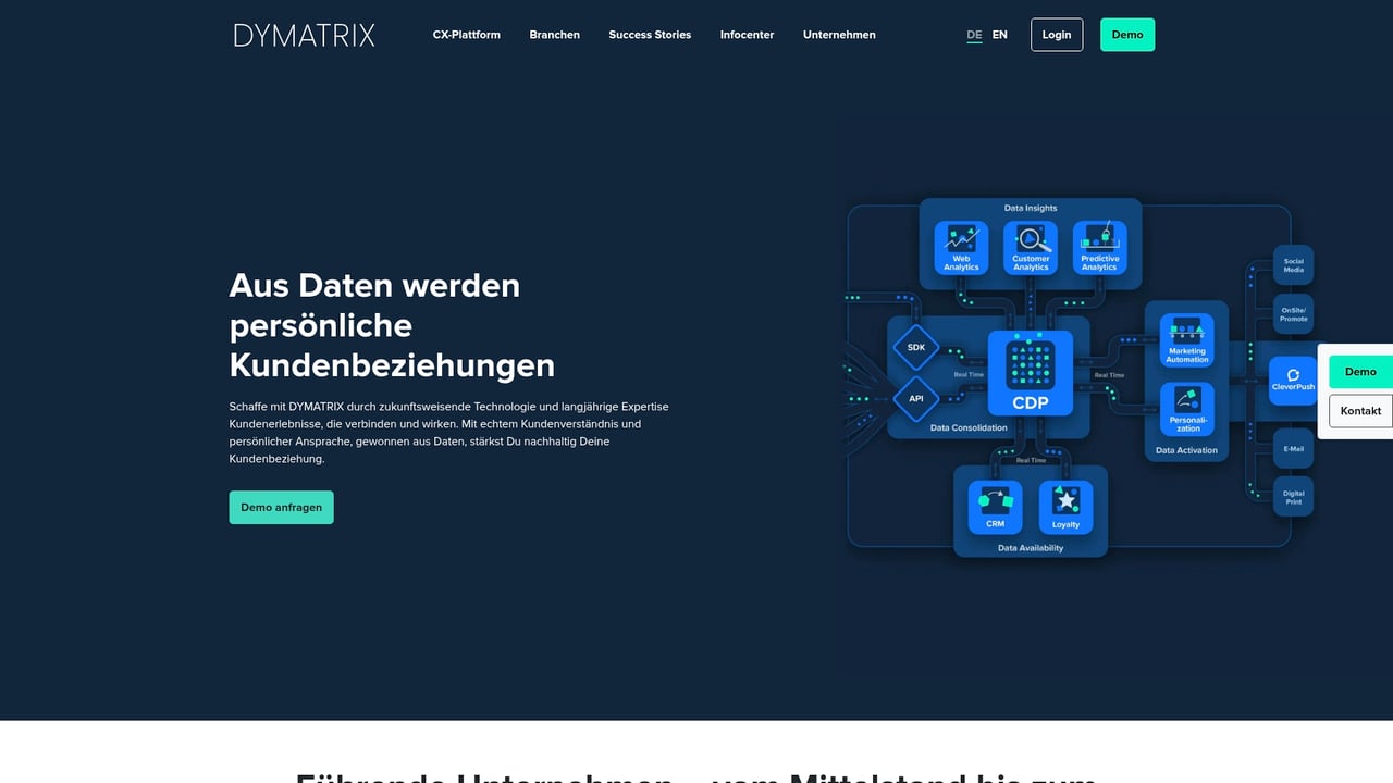 Screenshot of Econda website