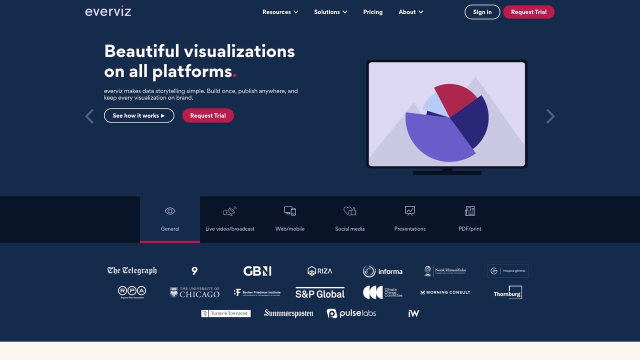 Screenshot of Everviz website