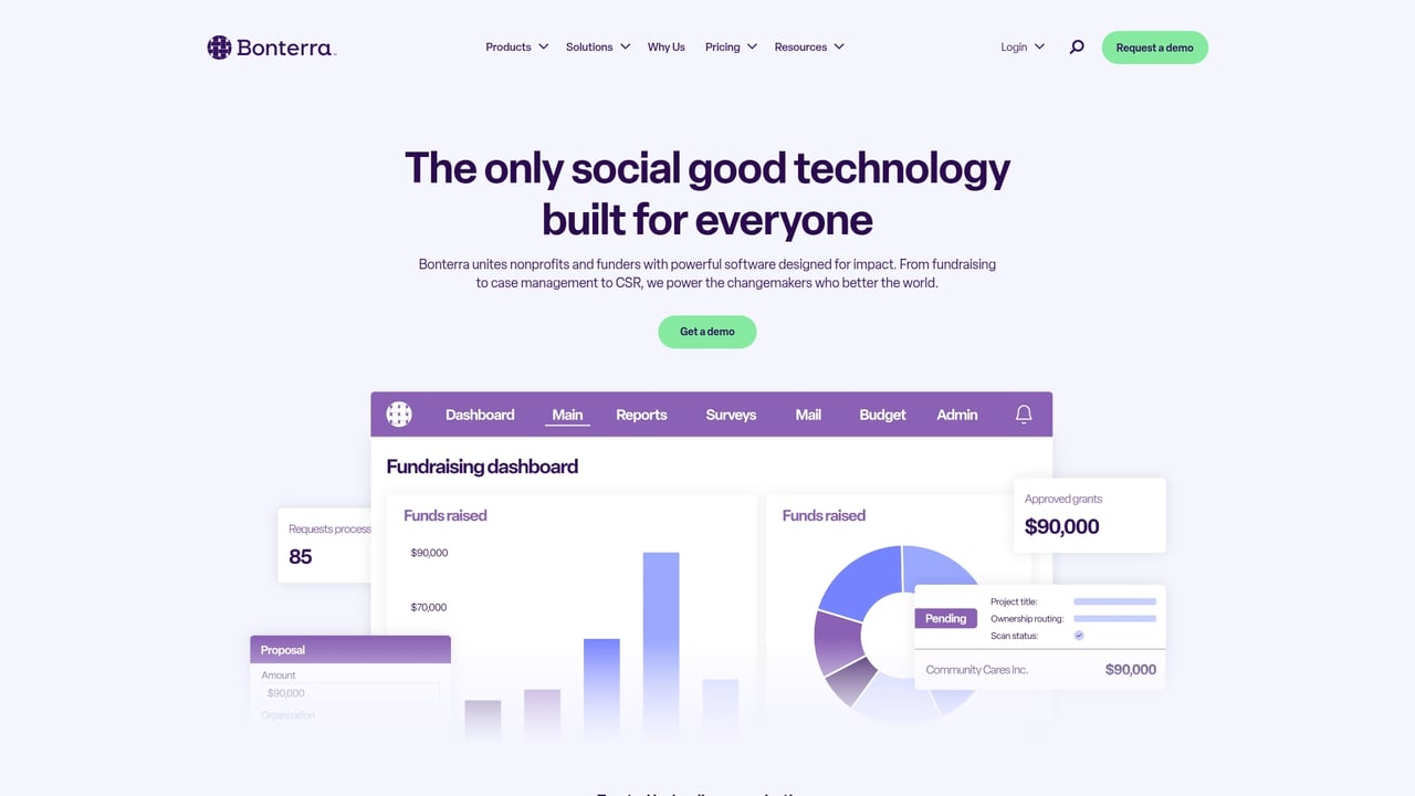 Screenshot of EveryAction website