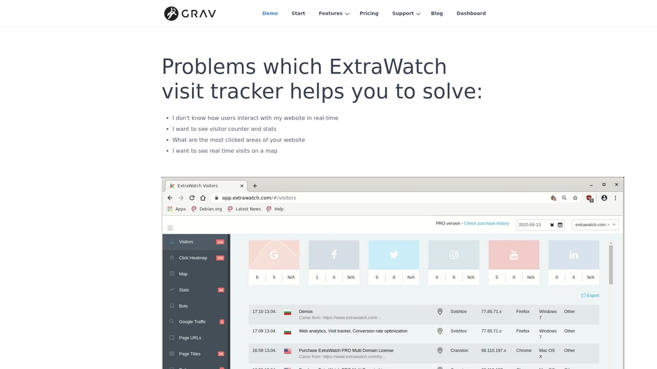 Screenshot of ExtraWatch website