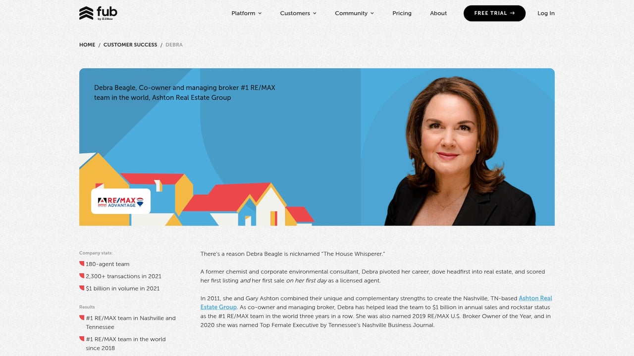 Screenshot of Follow Up Boss website