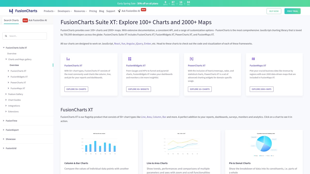 Screenshot of FusionCharts website