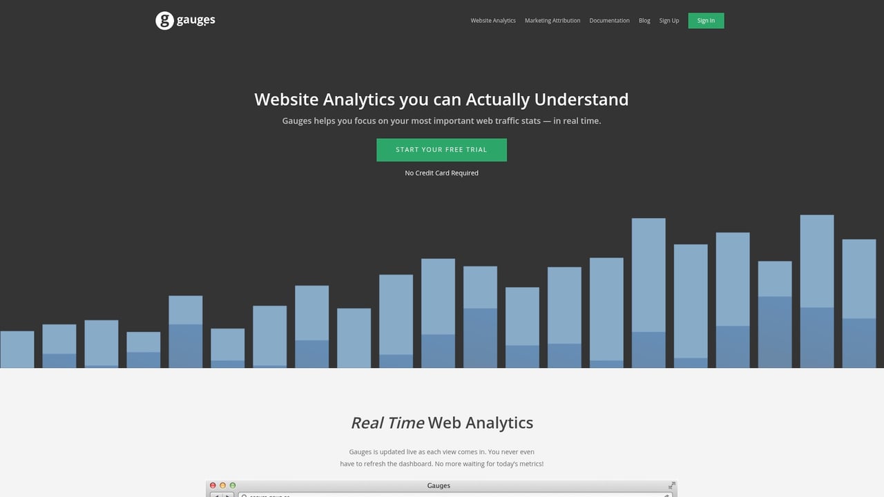 Screenshot of Gauges website