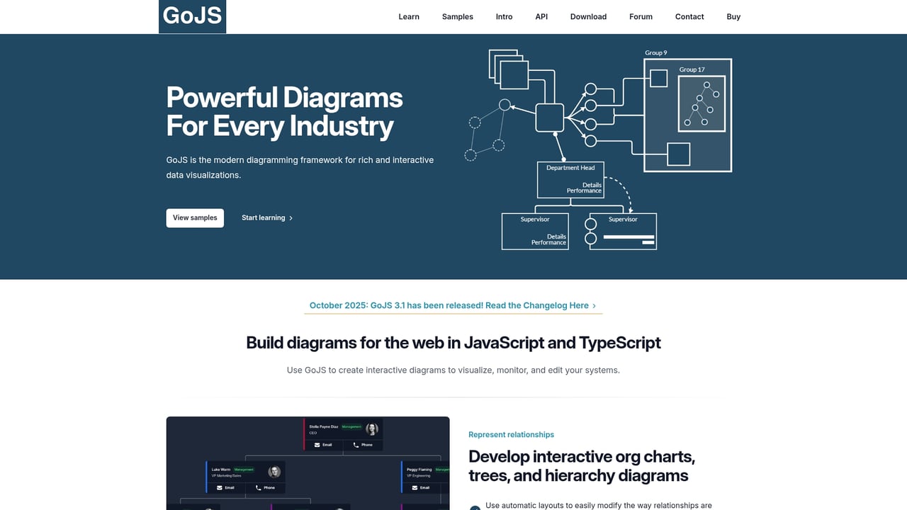 Screenshot of GoJS website