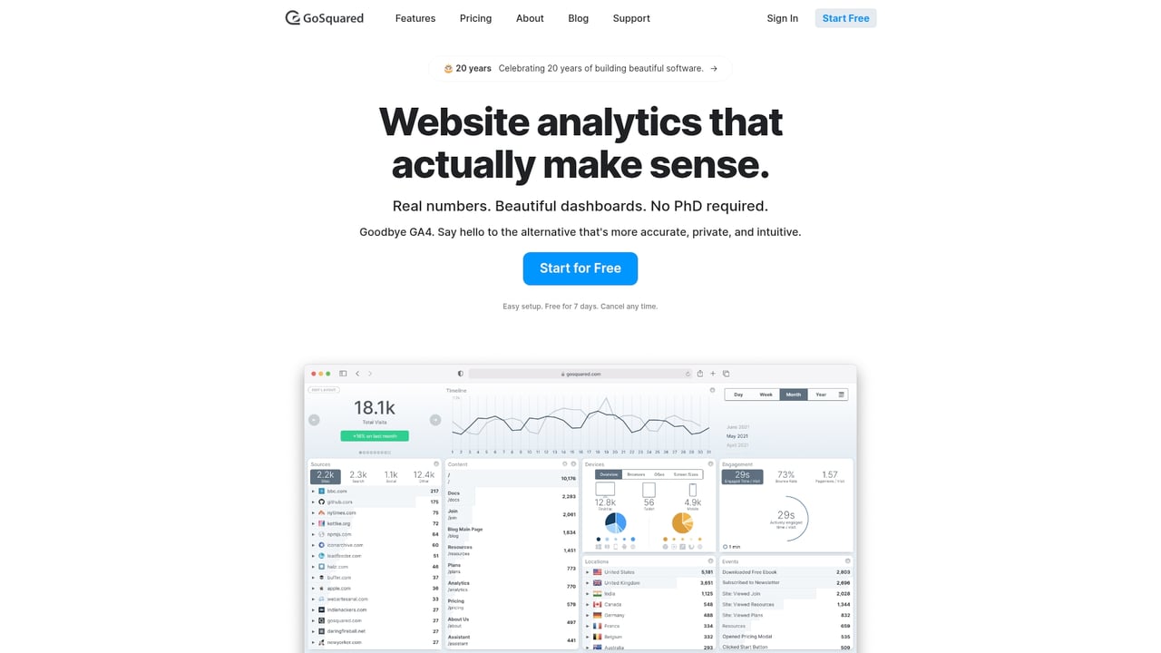 Screenshot of GoSquared website