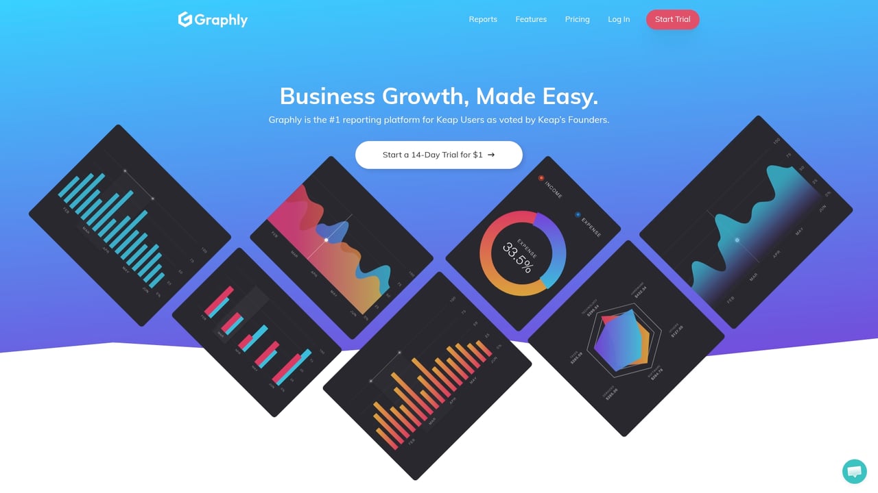 Screenshot of Graphly website