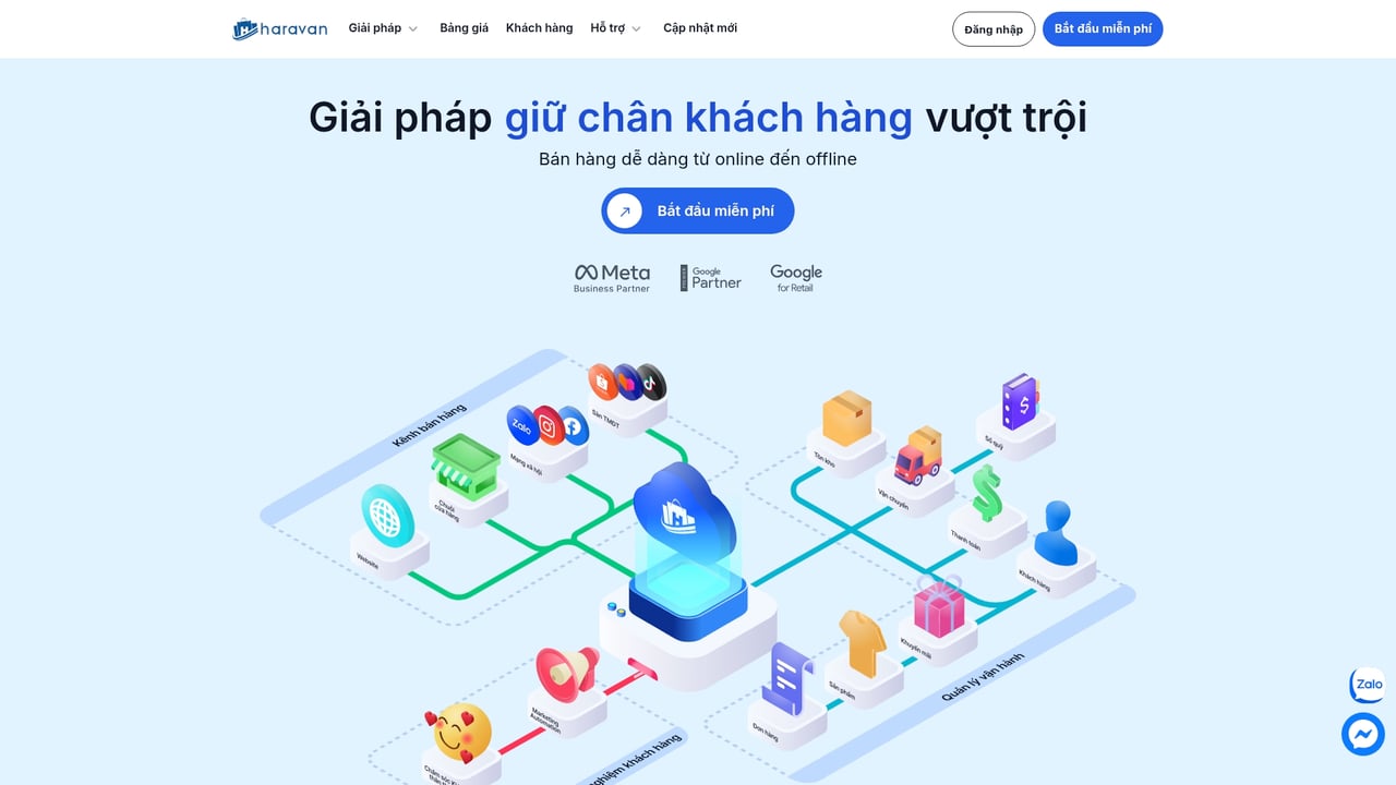 Screenshot of Haravan website