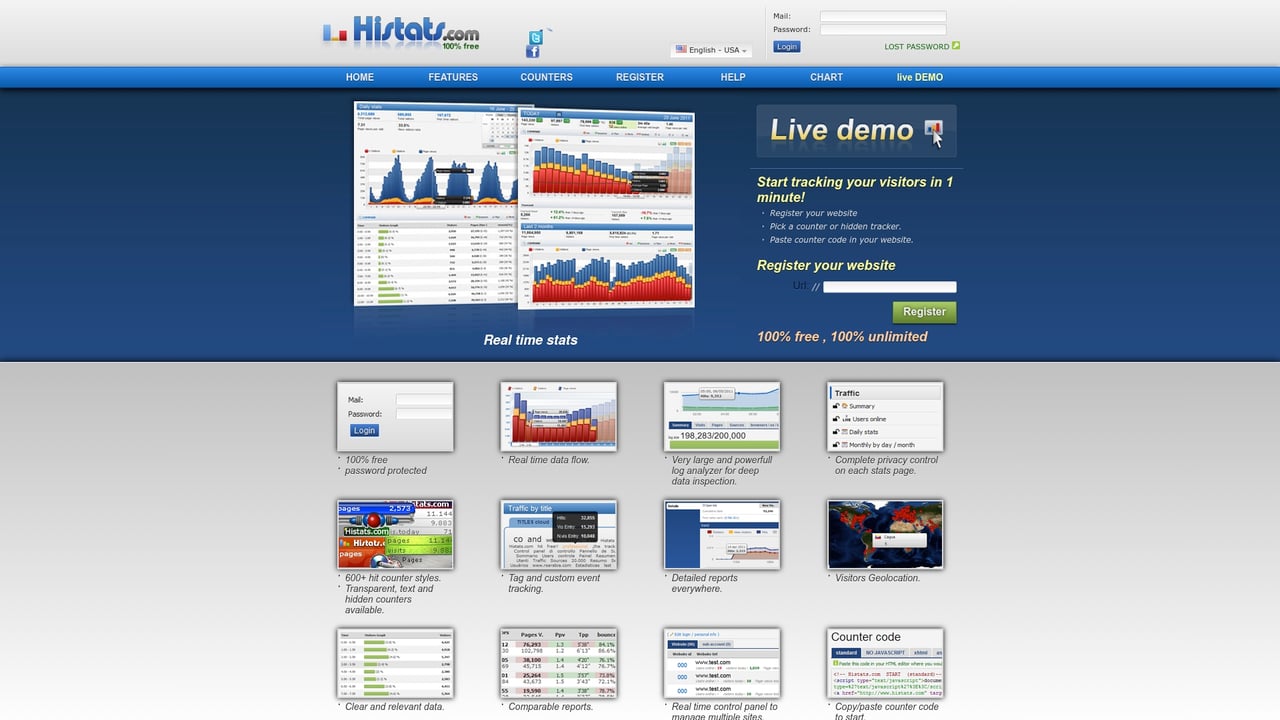 Screenshot of Histats website