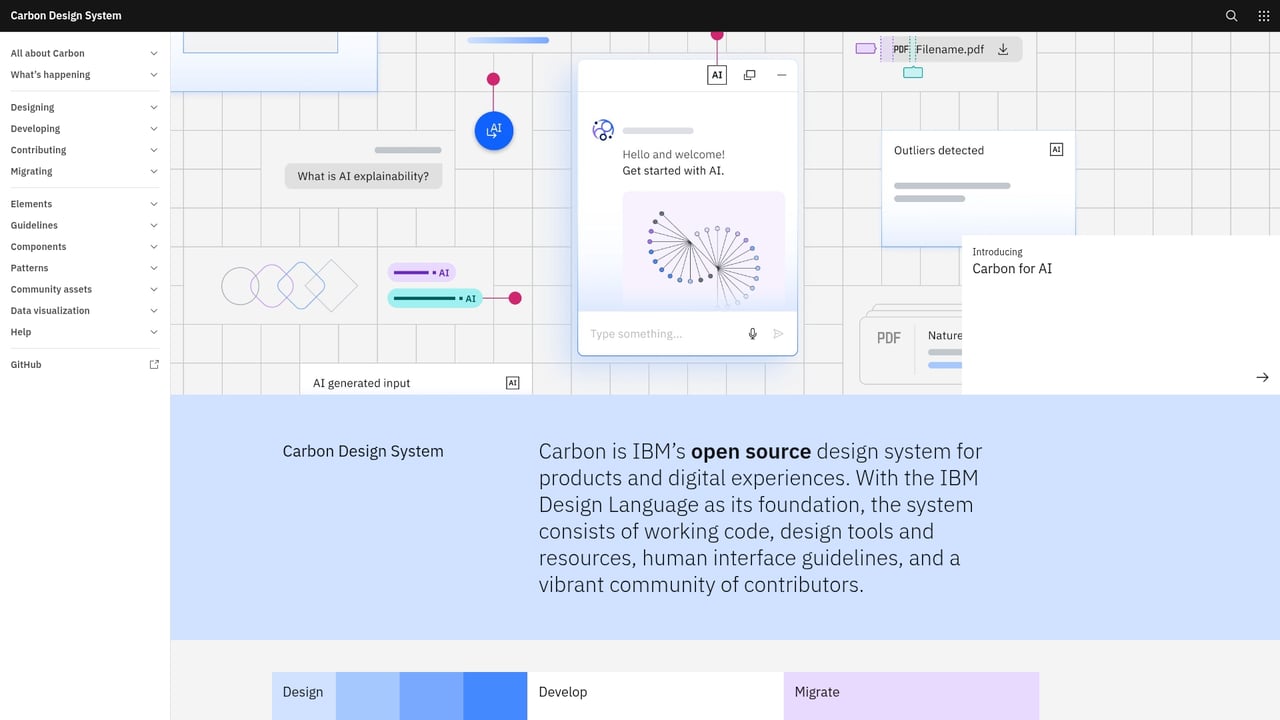 Screenshot of IBM Carbon Design System website