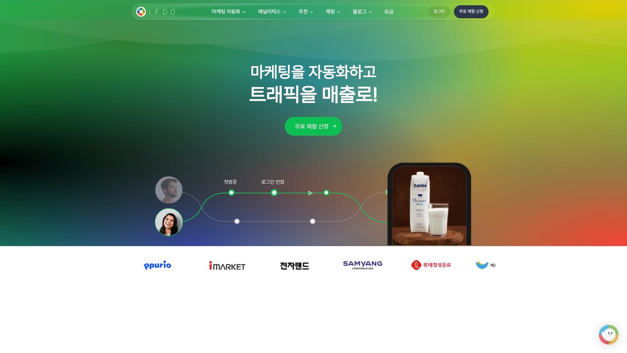 Screenshot of Ifdo website