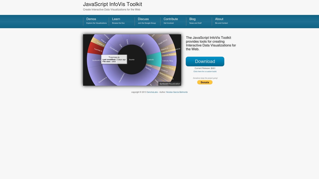 Screenshot of JavaScript Infovis Toolkit website