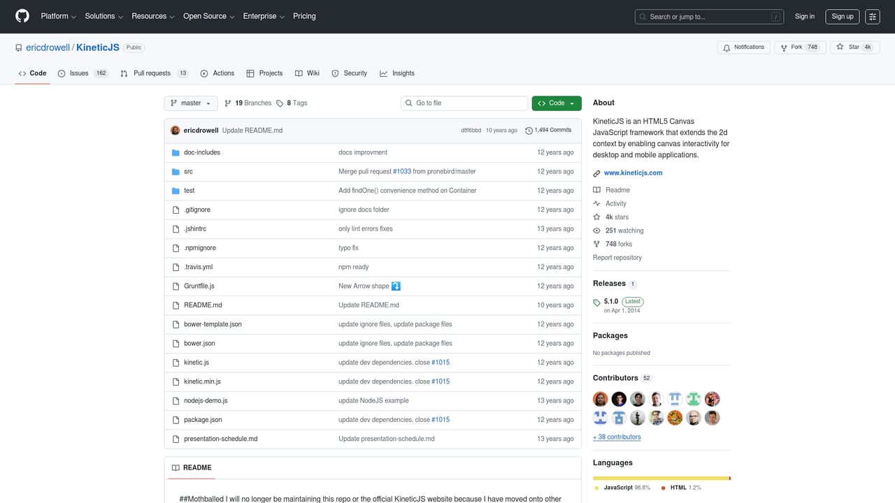 Screenshot of KineticJS website