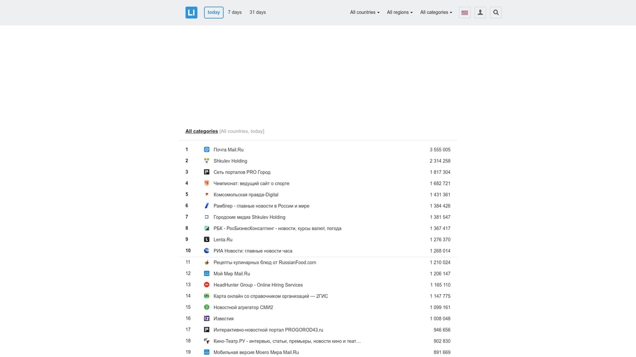 Screenshot of Liveinternet website