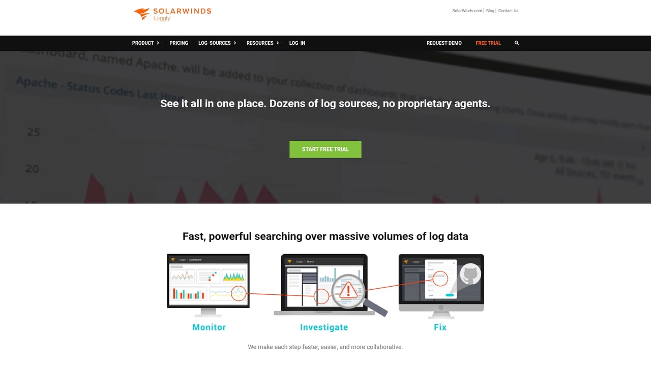 Screenshot of Loggly website