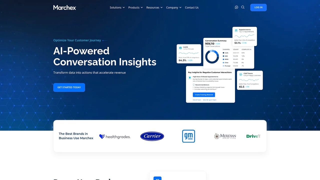 Screenshot of Marchex website