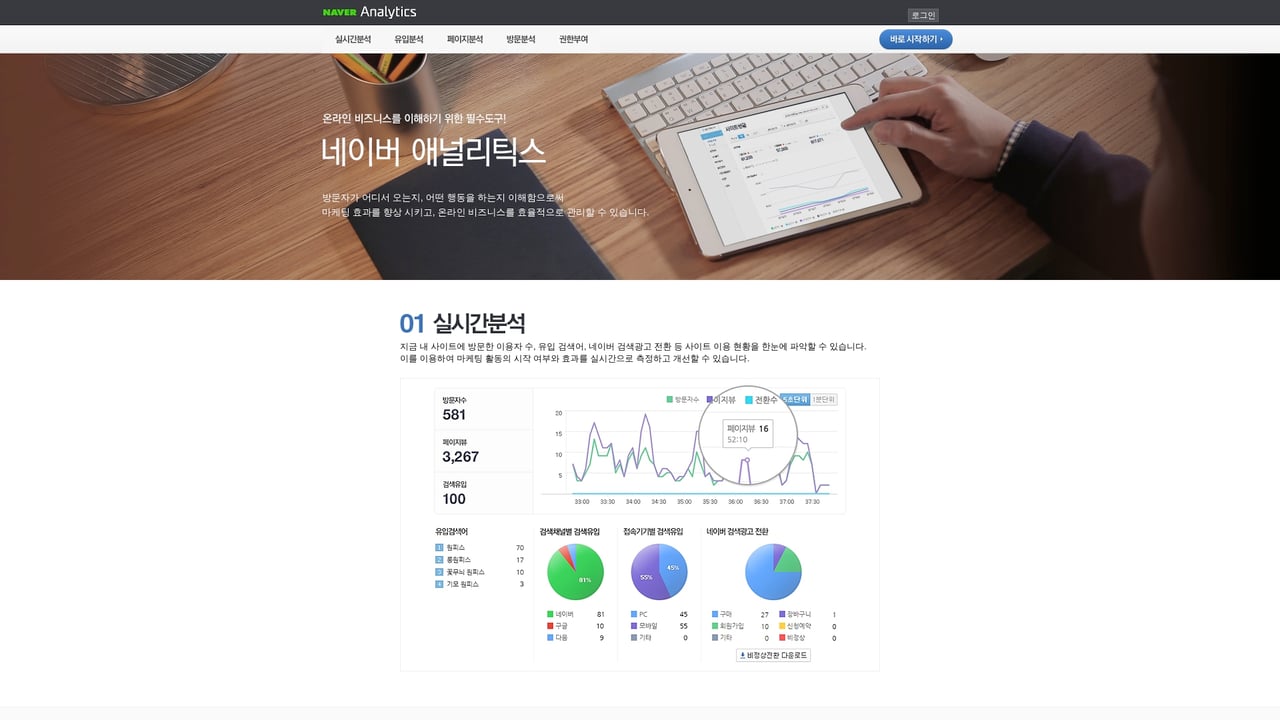 Screenshot of Naver Analytics website