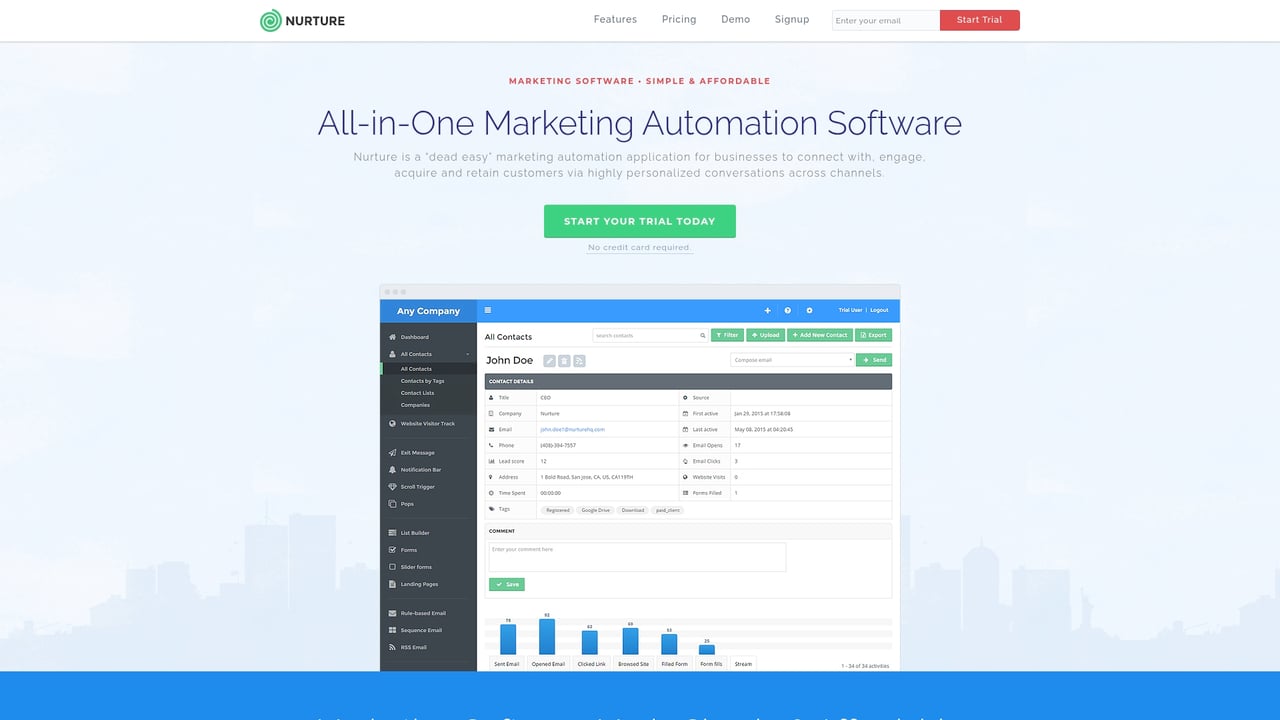 Screenshot of Nurture website