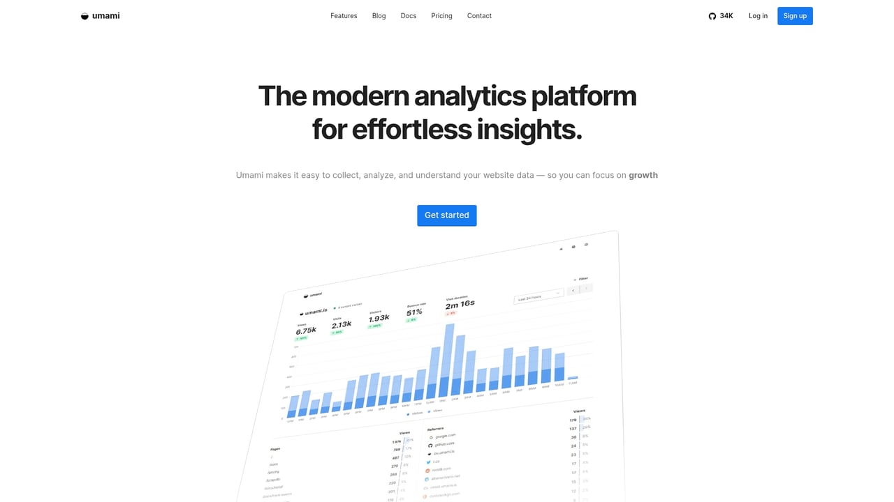 Screenshot of Umami website