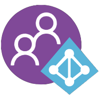 Favicon of Azure AD B2C